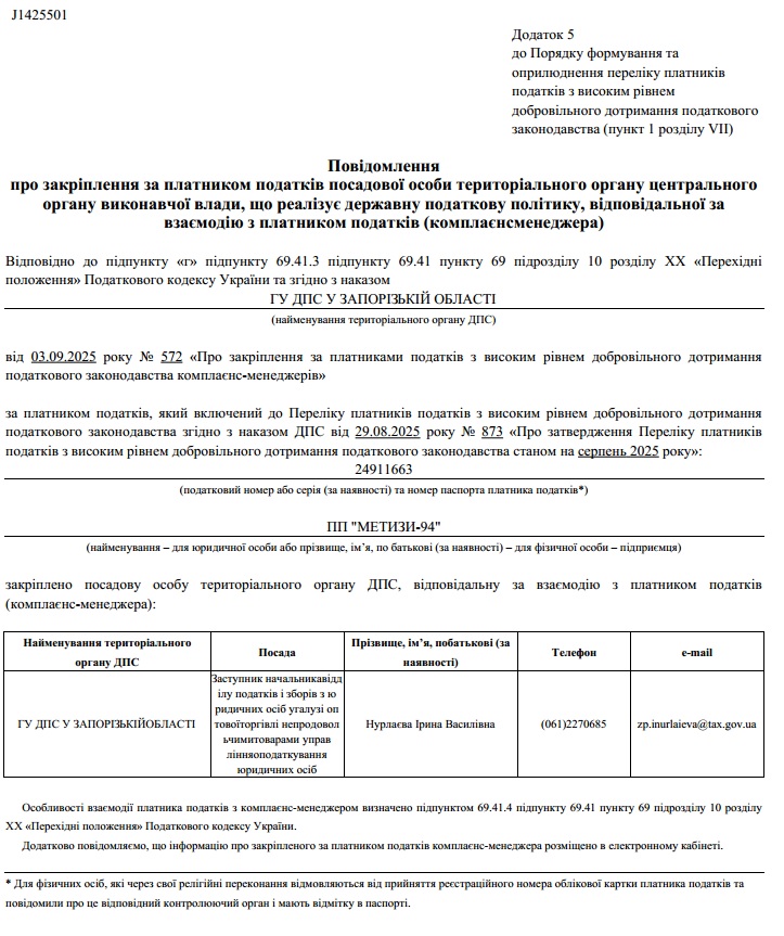 Метизы 94